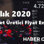 Aralık 2020 H-ÜFE