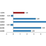 tuik-hizmet-uretici-fiyat-endeksi-h-ufe-yillik-%7886-aylik-163-artti.jpg