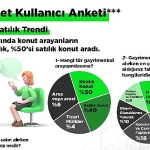 emlakjet-ceosu-tolga-idikat-yil-sonunda-satilik-konut-fiyatlarinda-artis-yuzde-50-bandina-gerileyecek.jpg