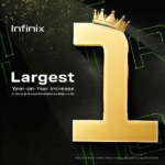infinix-2023-yilinin-3uncu-ceyreginde-en-cok-buyuyen-marka-oldu.jpg