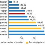 tarimsal-girdi-fiyat-endeksi-kasim-2023.jpg