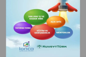 300 Bin TL’ye Kadar Hibe Desteği
