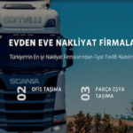 Şehirler Arası Evden Eve Nakliyat: Sorunsuz Taşınmanın Anahtarı