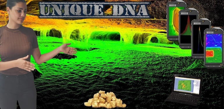 Unique Dna